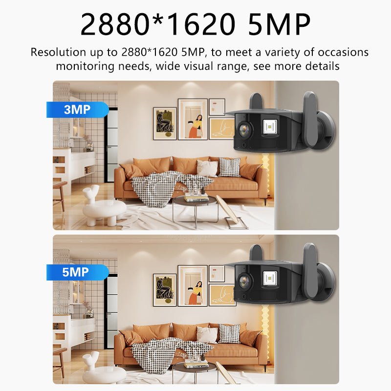 Smart Camera AI-Powered Security Camera with 360° View, Human Tracking